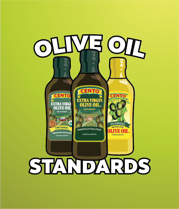 Cento Olive Oil Standards