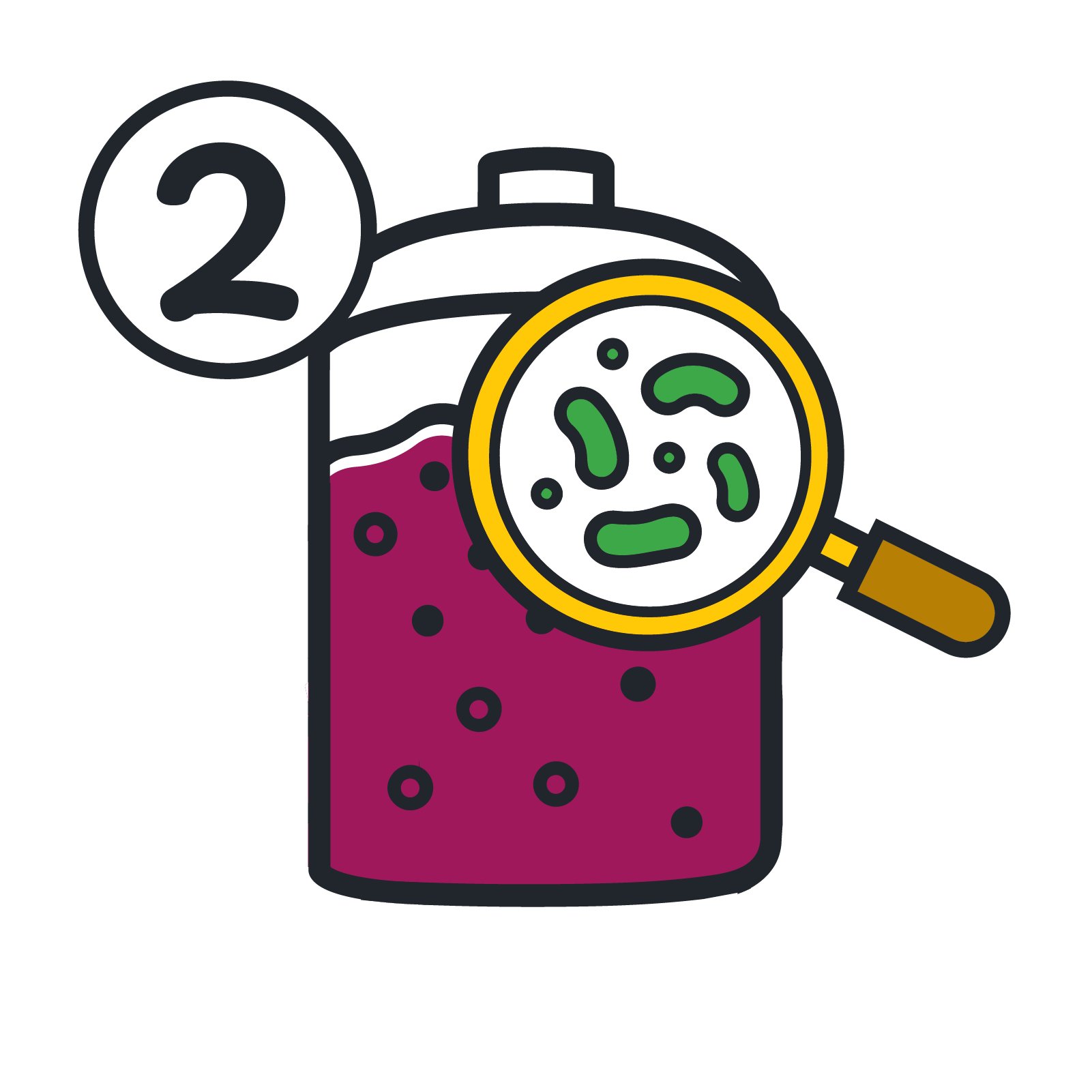Acidification